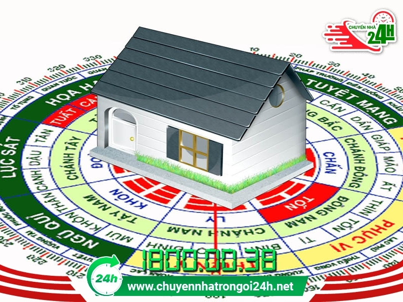 Xem ngày giờ dựa theo hướng nhà